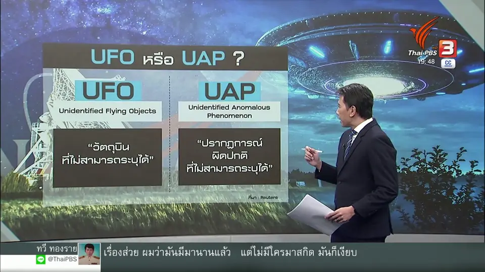 ​วิเคราะห์สถานการณ์ต่างประเทศ : "นาซา" เปิดยุคใหม่อธิบายปรากฏการณ์ "ยูเอฟโอ"