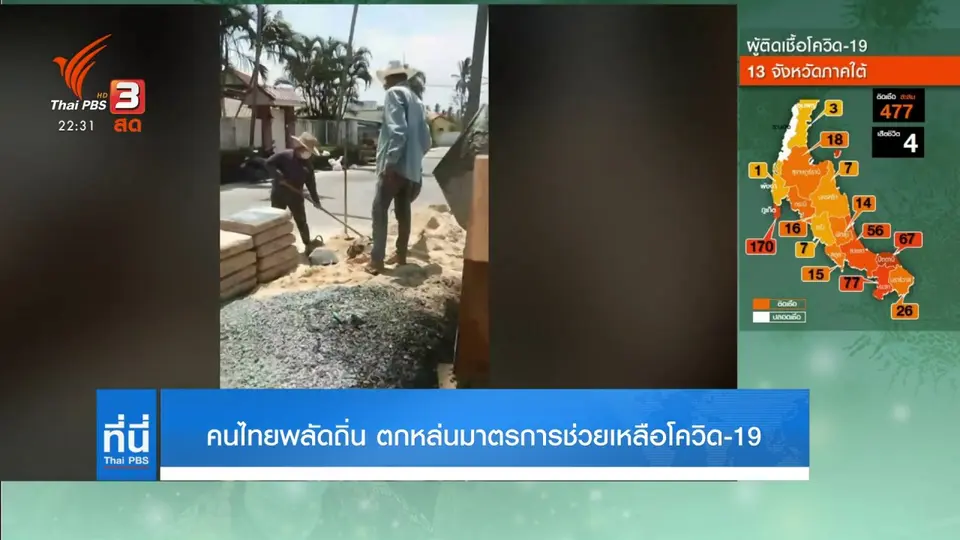 คนไทยพลัดถิ่น ตกหล่นมาตรการช่วยเหลือโควิด-19