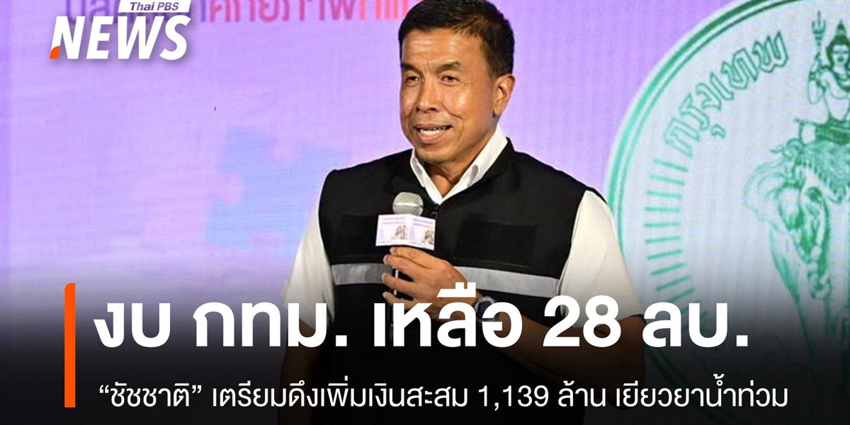 ชัชชาติรับ งบ กทม. เหลือ 28 ล้านบาท เตรียมดึงเงินสะสม 1,139 ล้าน เยียวยาน้ำท่วม