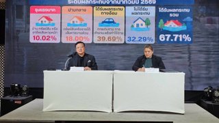 บทเรียนน้ำท่วม 69 วิกฤตยังไม่จบ ไอเอฟดีโพลจี้รัฐเตือนภัยล่วงหน้า-ทำงานเชิงรุก