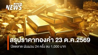 สรุปราคาทองคำ 23 ต.ค.2569  ปิดตลาด ผันผวน 24 ครั้ง ลบ 1,000 บาท