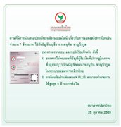 ธ.กสิกรไทย ตรวจสอบปมสลิปโอนเงิน 7 ล้าน ยืนยันไม่ใช่เลขบัญชี “อนุทิน”  