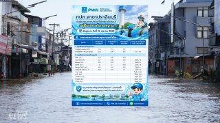 ตรวจสอบคุณภาพน้ำดิบ จ.ปราจีนบุรี หลังน้ำท่วม 