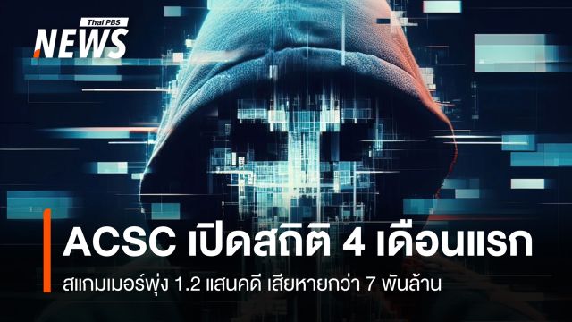 ACSC เปิดสถิติ 4 เดือนแรก สแกมเมอร์พุ่ง 1.2 แสนคดี เสียหายกว่า 7 พันล้าน