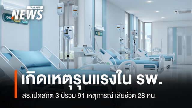 สธ.เปิดสถิติ 3 ปีเกิดเหตุรุนแรงใน รพ. 91 เหตุการณ์ เสียชีวิต 28 คน