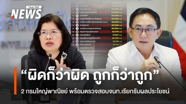“ผิดก็ว่าผิด ถูกก็ว่าถูก”  2 กรมใหญ่พาณิชย์ พร้อมตรวจสอบจนท.เรียกรับผลประโยชน์