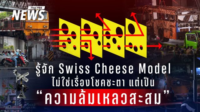 รู้จัก "Swiss Cheese Model" เมื่อรูโหว่ในระบบคือ "เพชฌฆาต" กลางจุดตัดอโศก