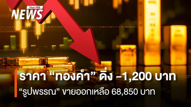 ราคา “ทองคำ”ดิ่ง -1,200บาท  “รูปพรรณ”ขายออกเหลือ 68,850 บาท