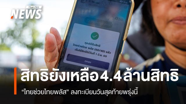 "ไทยช่วยไทยพลัส" สิทธิยังเหลือ 4.4 ล้านสิทธิ ลงทะเบียนวันสุดท้ายพรุ่งนี้
