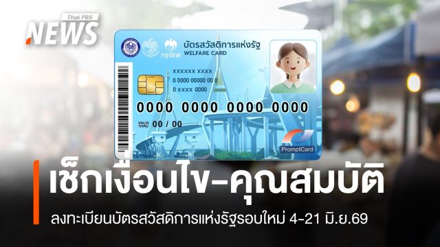 เปิดลงทะเบียนบัตรสวัสดิการแห่งรัฐรอบใหม่ 4-21 มิ.ย.69 เช็กเงื่อนไข-คุณสมบัติ