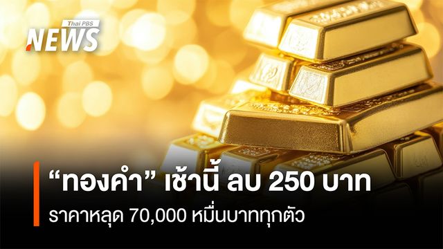  “ทองคำ” เช้านี้ ลบ 250 บาท ราคาหลุด 70,000 หมื่นบาททุกตัว