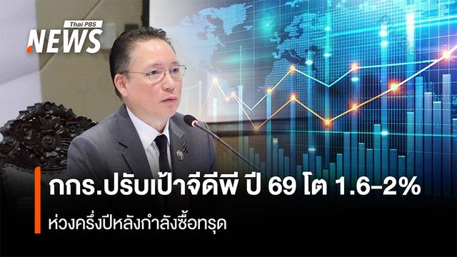 กกร.ปรับเป้าจีดีพีปี69 โต 2% ห่วงครึ่งปีหลังกำลังซื้อทรุด 