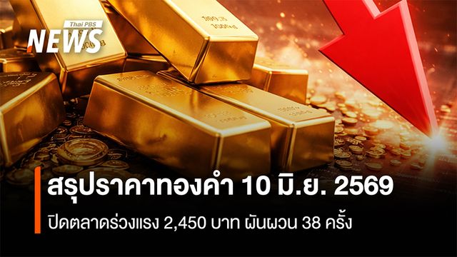 สรุปราคาทองคำ 10 มิ.ย. 2569  ปิดตลาดร่วงหนัก -2,450 บาท ผันผวน 38 ครั้ง