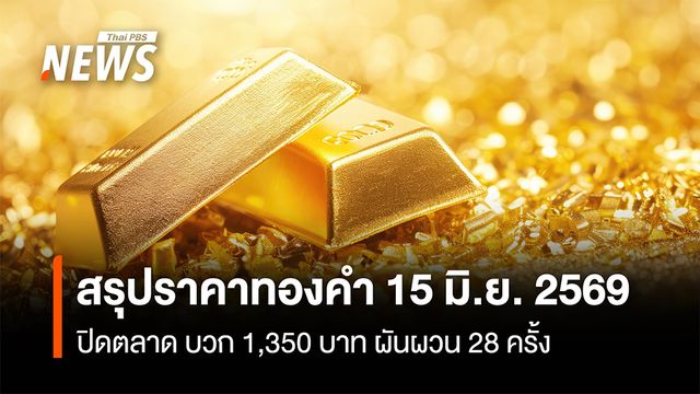 สรุปราคาทองคำ 15 มิ.ย.2569 ปิดตลาด บวก 1,350 บาท ผันผวน 28 ครั้ง 