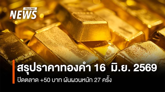 สรุปราคาทองคำ 16  มิ.ย. 2569  ปิดตลาด +50 บาท ผันผวนหนัก 27 ครั้ง