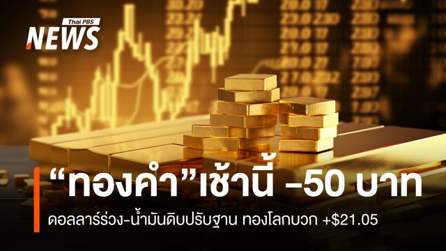 “ทองคำ” เช้านี้ ลบ 50 บาท  ดอลลาร์ร่วง-น้ำมันดิบปรับฐาน ทองโลกบวก +$21.05   
