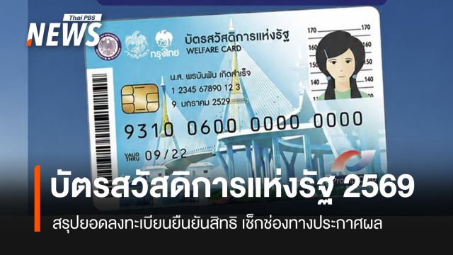สรุปยอดลงทะเบียนยืนยันสิทธิ "บัตรสวัสดิการแห่งรัฐ 2569" เช็กช่องทางประกาศผล