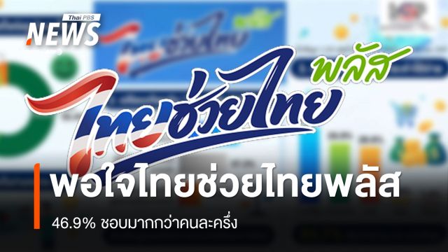 คนกรุง 55.4% พอใจไทยช่วยไทยพลัส ชอบมากกว่าคนละครึ่ง