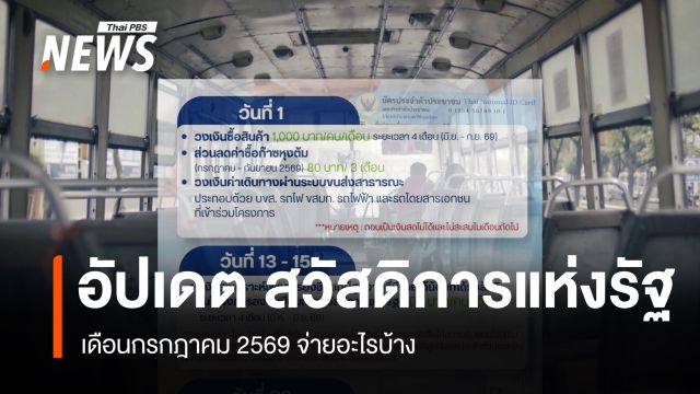 อัปเดต "สวัสดิการแห่งรัฐ"  เดือนกรกฎาคม 2569 จ่ายอะไรบ้าง
