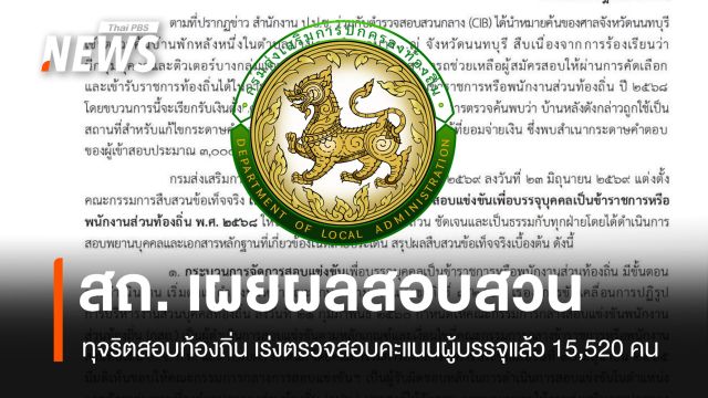 สถ. เผยผลสอบทุจริตสอบท้องถิ่น เร่งตรวจสอบ 15,520 คน ที่บรรจุและแต่งตั้งไปแล้วใน 3 วัน 