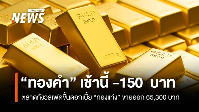“ทองคำ” เช้านี้ -150  บาท  ตลาดกังวลเฟดขึ้นดอกเบี้ย “ทองแท่ง”ขายออก 65,300 บาท