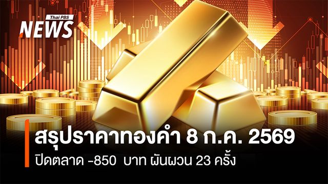สรุปราคาทองคำ 8 ก.ค. 2569  ปิดตลาด -850  บาท ผันผวน 23 ครั้ง
