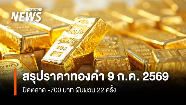 สรุปราคาทองคำ 9 ก.ค. 2569  ปิดตลาด -700 บาท ผันผวน 22ครั้ง
