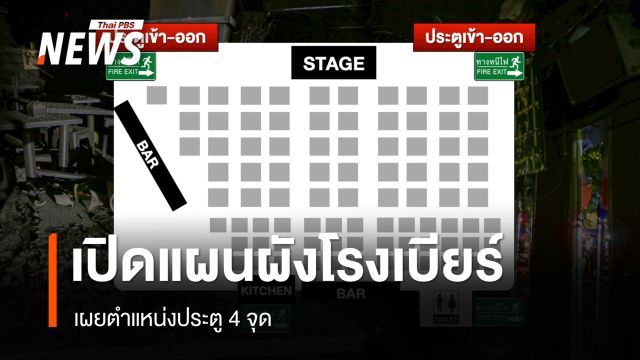เปิดผังโรงเบียร์ลาดพร้าว ตำแหน่งประตู 4 จุด ท่ามกลางข้อสังเกตเส้นทางหนีไฟ