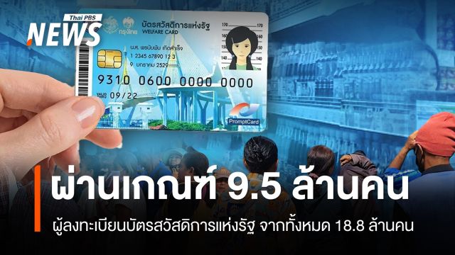คลังเผยผ่านเกณฑ์บัตรสวัสดิการแห่งรัฐ 9.5 ล้านคน จากทั้งหมด 18.8 ล้านคน