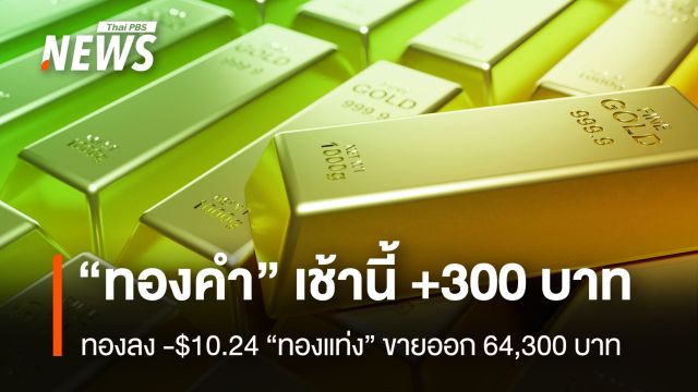 “ทองคำ” เช้านี้ +300บาท  ทองลง -$10.24 “ทองแท่ง”ขายออก 64,300   บาท