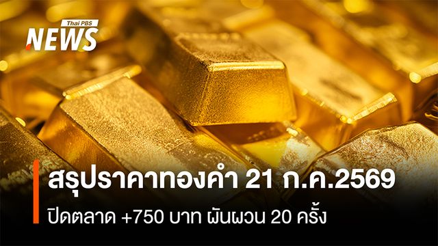 สรุปราคาทองคำ 21 ก.ค.2569  ปิดตลาด +750 บาท ผันผวน 20 ครั้ง