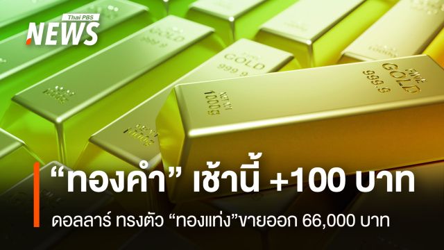 “ทองคำ” เช้านี้ +100 บาท ดอลลาร์ ทรงตัว “ทองแท่ง” ขายออก 66,000 บาท