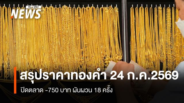 สรุปราคาทองคำ 24 ก.ค.2569  ปิดตลาด -750 บาท ผันผวน 18 ครั้ง