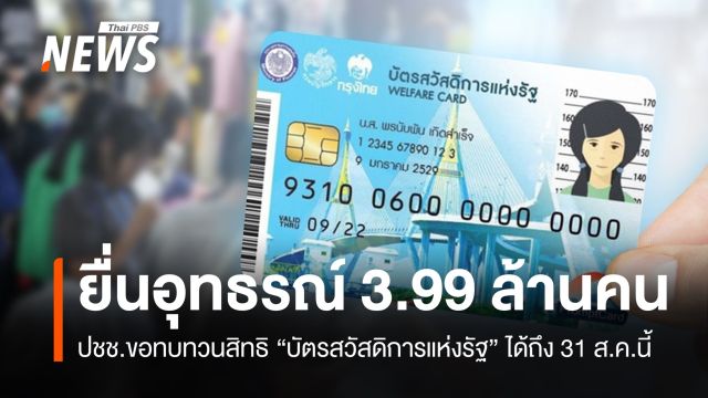 "คลัง" เผย ปชช.ยื่นอุทธรณ์สิทธิบัตรสวัสดิการแห่งรัฐ 3.99 ล้านคน