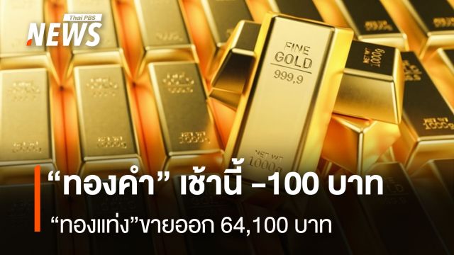 “ทองคำ” เช้านี้ -100 บาท  “ทองแท่ง”ขายออก 64,100 บาท