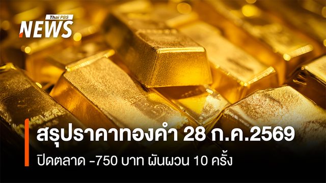 สรุปราคาทองคำ 4 ส.ค.2569  ปิดตลาด -50บาท ผันผวน 11 ครั้ง