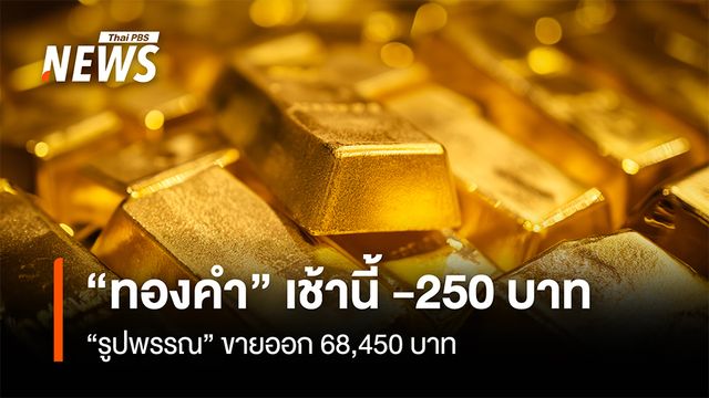 “ทองคำ” เช้านี้ -250 บาท  “รูปพรรณ” ขายออก 68,450 บาท