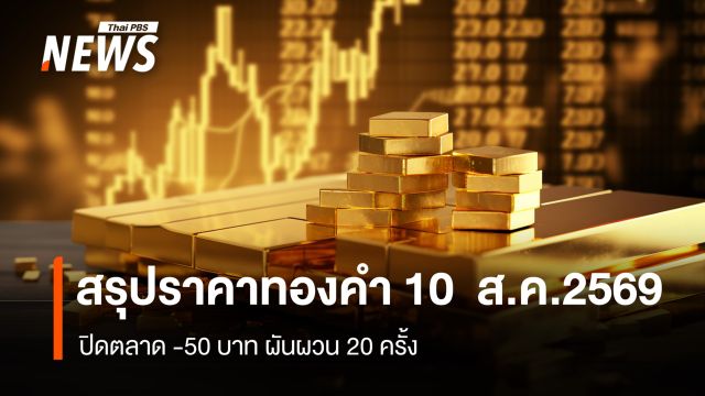 สรุปราคาทองคำ 10 ส.ค.2569  ปิดตลาด – 50 บาท ผันผวน 20 ครั้ง