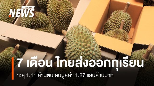 ส่งออกทุเรียน 7 เดือน  ทะลุ 1.11 ล้านตัน ดันมูลค่า 1.27 แสนล้านบาท