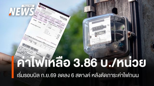 กกพ.เคาะลดค่าไฟบ้านเหลือ 3.86 บาท/หน่วย เริ่มรอบบิล ก.ย.69