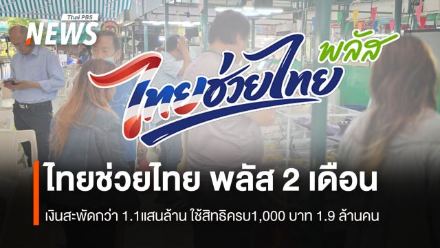 ไทยช่วยไทย พลัส 2 เดือน  เงินสะพัดกว่า 1.1แสนล้าน ใช้สิทธิครบ1,000 บาท 1.9 ล้านคน