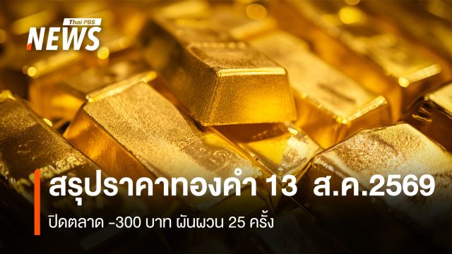 สรุปราคาทองคำ 13 ส.ค.2569 ปิดตลาด -300บาท ผันผวน 25 ครั้ง