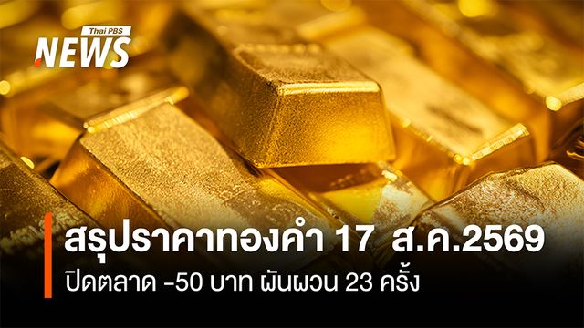 สรุปราคาทองคำ 17 ส.ค.2569 ปิดตลาด -50 บาท ผันผวน 23 ครั้ง