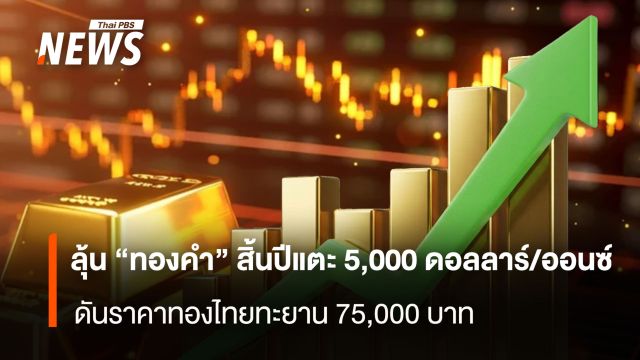 ลุ้น“ทองคำ”สิ้นปีแตะ 5,000 ดอลลาร์/ออนซ์  ดันราคาทองไทยทะยาน 75,000 บาท