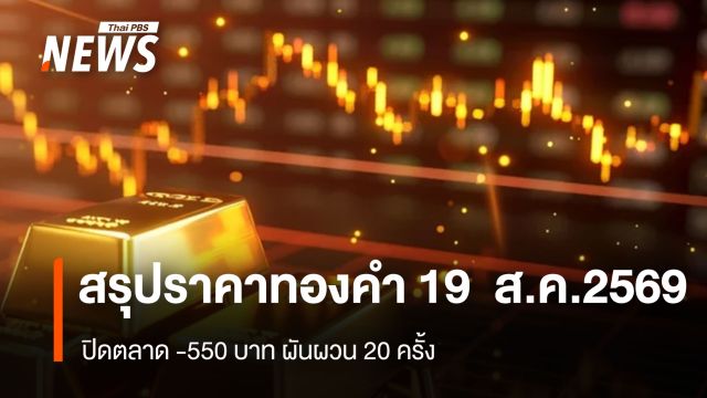 สรุปราคาทองคำ 19 ส.ค.2569 ปิดตลาด -550 บาท ผันผวน 20 ครั้ง