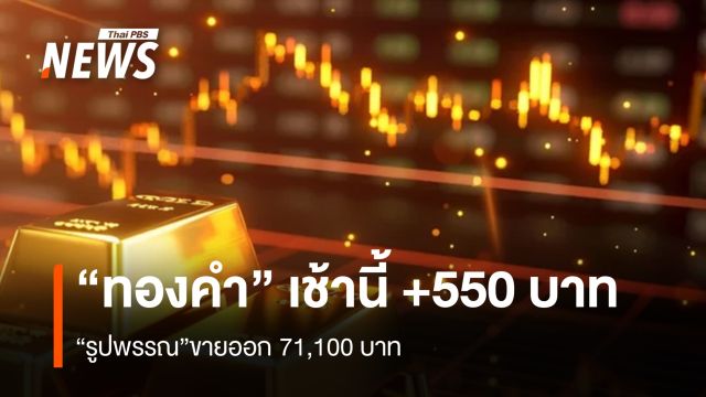 ราคา "ทองคำ" เช้านี้ +550 บาท "รูปพรรณ" ขายออก 71,100 บาท