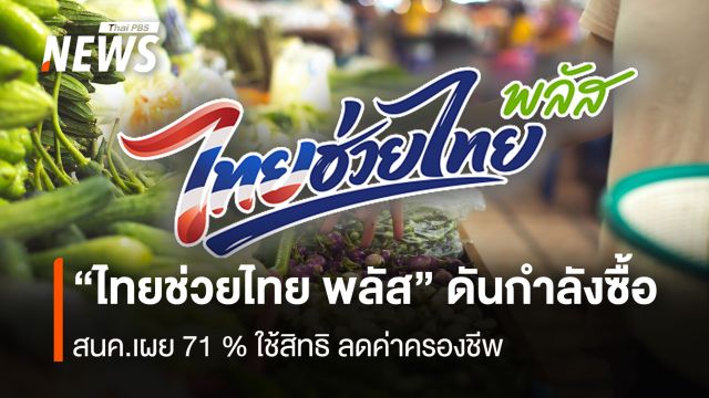 “ไทยช่วยไทย พลัส” ดันกำลังซื้อ  สนค.เผย 71 % ใช้สิทธิ ลดค่าครองชีพ