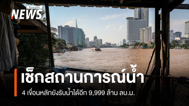 เช็กสถานการณ์น้ำ 4 เขื่อนหลักยังรองรับน้ำได้อีก 9,999 ล้าน ลบ.ม.