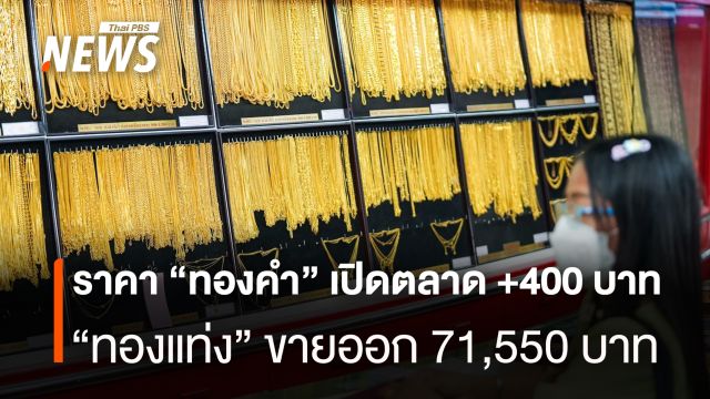 ราคา“ทองคำ” เปิดตลาด +400 บาท   “ทองแท่ง” ขายออก 71,550บาท