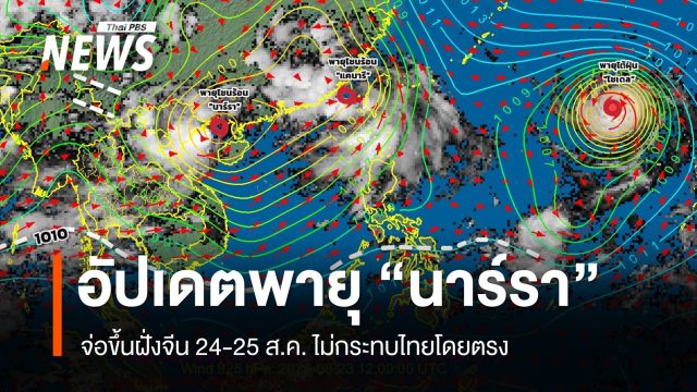 อัปเดตพายุโซนร้อน "นาร์รา" ขึ้นฝั่งจีน 24-25 ส.ค. ไม่เข้าไทย แต่ดึงให้มรสุมรุนแรง
